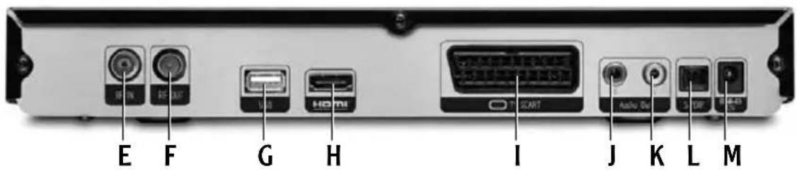 TechnoTrend C834 - • Rückansicht - 1