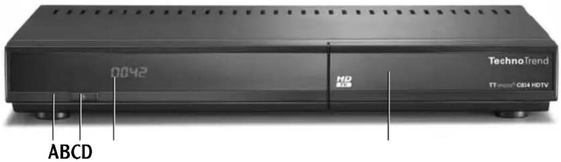 0042 HD TEchnoTrend TTmax® CS4 HDTV ABCD
