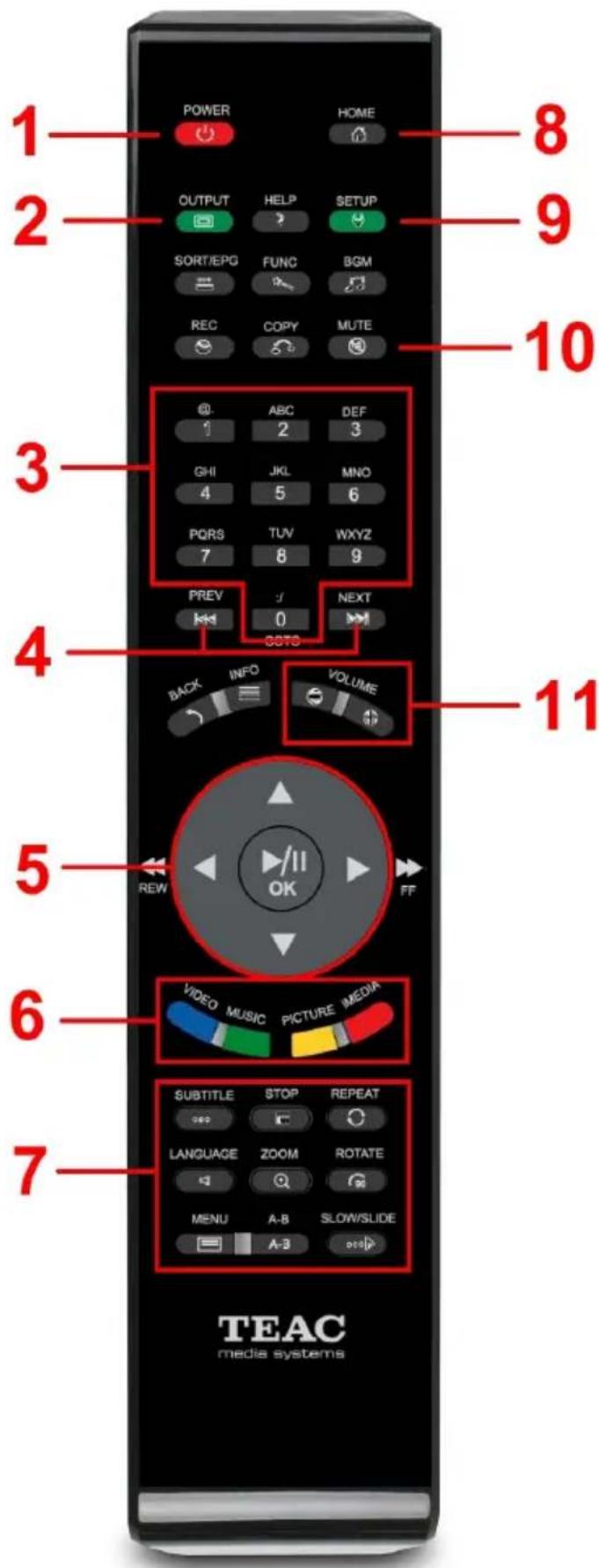 1 POWER 2 OUTPUT 3 SORT/EPG 4 REC 5 ABC 6 GHI 7 PQRS 8 TUV 9 WXYZ 10 COPY 11 HOME 12 HELP 13 SETUP 14 FUNC 15 BGM 16 MUTE 17 RETS 18 VOLUME 19 OFF 20 BACK 21 INFO 22 VOLUME 23 VOLUME 24 VOLUME 25 VOLUME 26 VOLUME 27 VOLUME 28 VOLUME 29 VOLUME 30 VOLUME 31 VOLUME 32 VOLUME 33 VOLUME 34 VOLUME 35 VOLUME 36 VOLUME 37 VOLUME 38 VOLUME 39 VOLUME 40 VOLUME 41 VOLUME 42 VOLUME 43 VOLUME 44 VOLUME 45 VOLUME 46 VOLUME 47 VOLUME 48 VOLUME 49 VOLUME 50 VOLUME 51 VOLUME 52 VOLUME 53 VOLUME 54 VOLUME 55 VOLUME 56 VOLUME 57 VOLUME 58 VOLUME 59 VOLUME 60 VOLUME 61 VOLUME 62 VOLUME 63 VOLUME 64 VOLUME 65 VOLUME 66 VOLUME 67 VOLUME 68 VOLUME 69 VOLUME 70 VOLUME 71 VOLUME 72 VOLUME 73 VOLUME 74 VOLUME 75 VOLUME 76 VOLUME 77 VOLUME 78 VOLUME 79 VOLUME 80 VOLUME