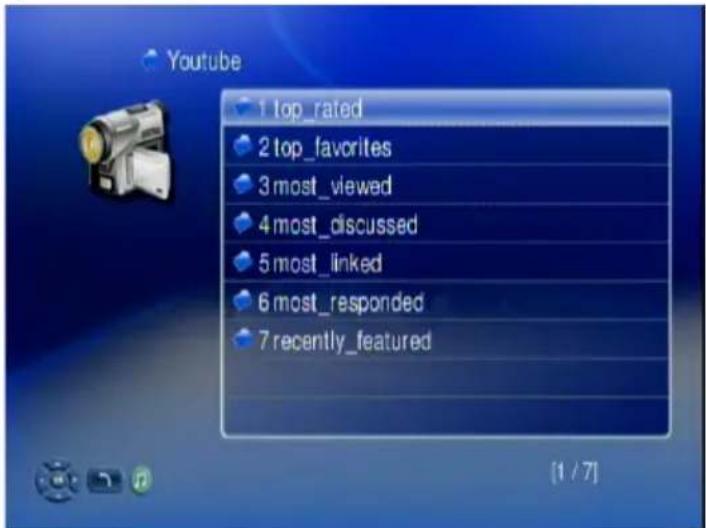 Youtube 1 top_rated 2 top_favorites 3 most_viewed 4 most_discussed 5 most_linked 6 most_responded 7 recently {_featured}