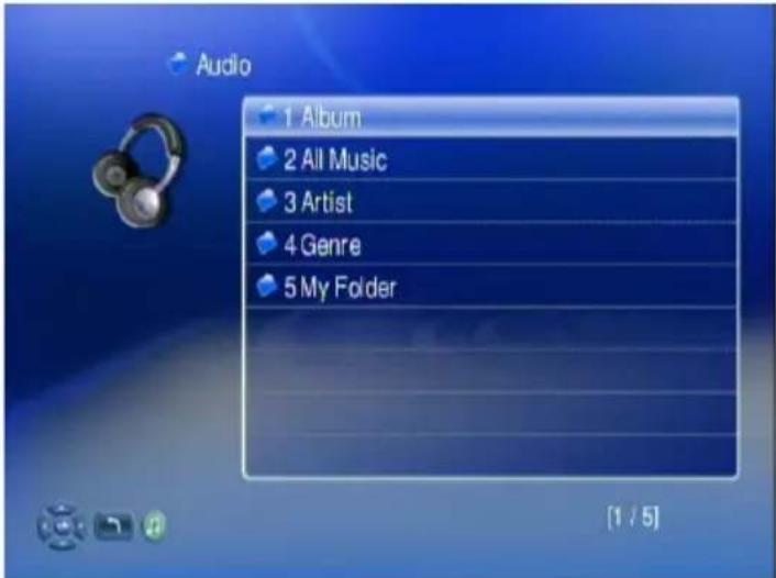 Audio 1 Album 2 All Music 3 Artist 4 Genre 5 My Folder [1 / 5]