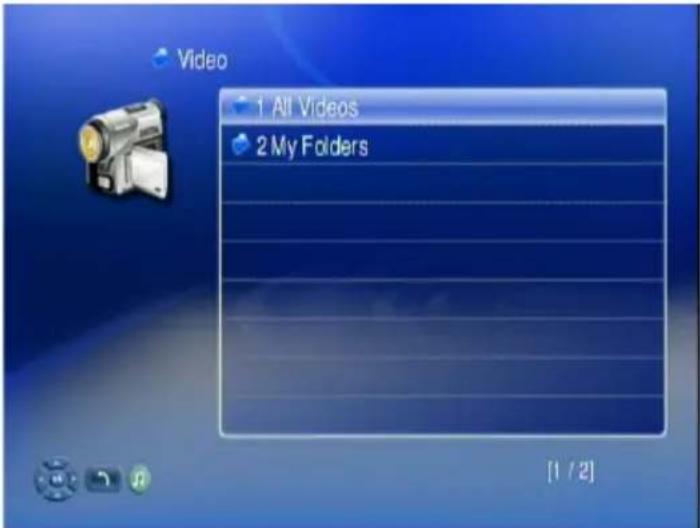 Video 1 All Videos 2 My Folders [1 / 2]