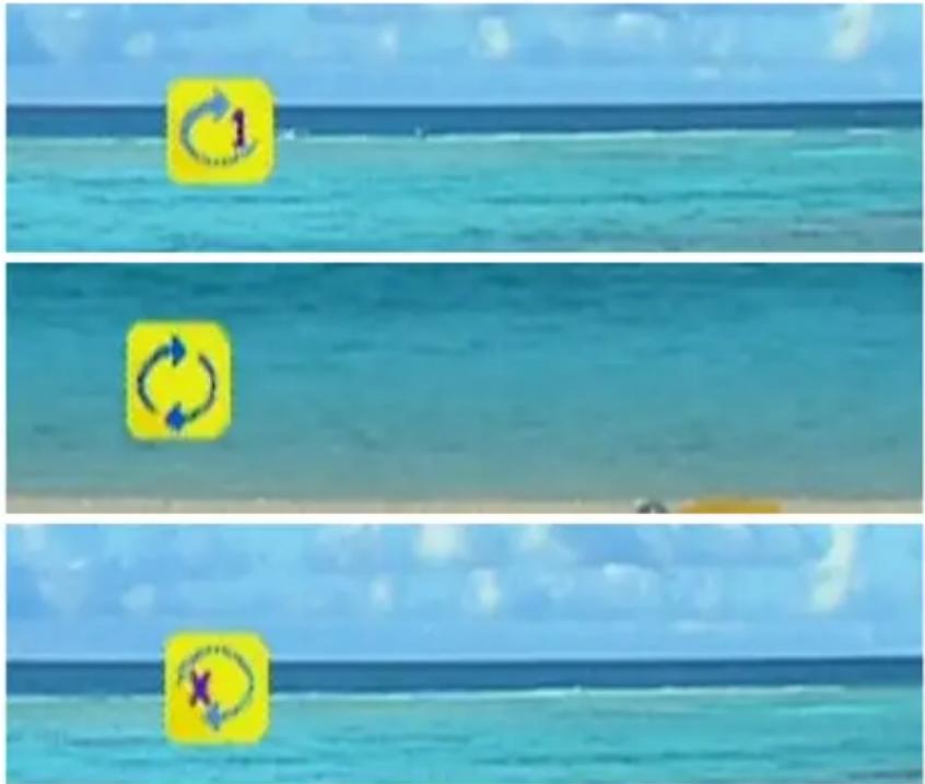 Three-panel image showing a yellow circular icon with '1' and 'X' symbols on a turquoise water surface, likely illustrating a cycle or refresh.