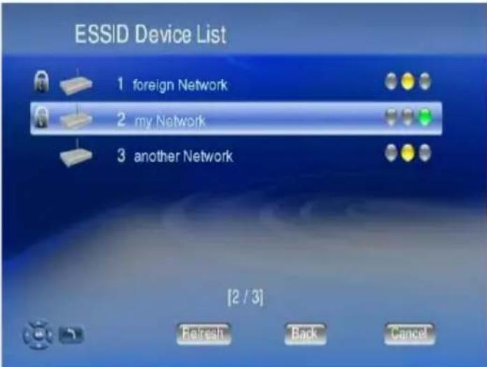 ESSID Device List 1 foreign Network 2 my Network 3 another Network [2 / 3] Refresh Back Cancel