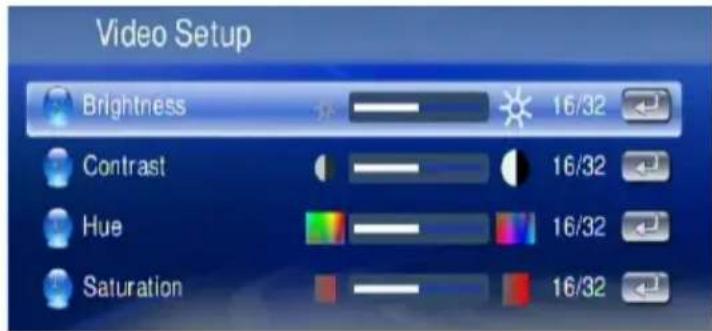 Video Setup Brightness 16/32 Contrast 16/32 Hue 16/32 Saturation 16/32