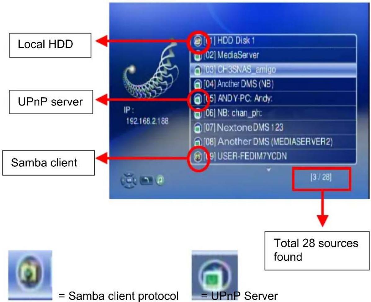 Local HDD UPnP server Samba client [01] HDD Disk 1 [02] MediaServer [03] CH3SNAS_amIGO [04] Another DMS (NB) [05] ANDY-PC: Andy: [06] NB: chan_ph: [07] NextoneDMS 123 [08] Another DMS (MEDIASERVER2) [09] USER-FEDIM7YCDN [3 / 28] Total 28 sources found = Samba client protocol = UPnP Server