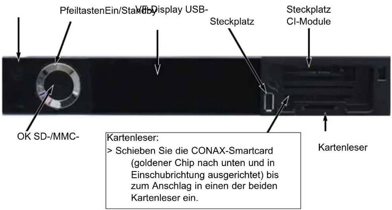 PfeiltastenEin/Standby Display USB- Steckplatz Steckplatz CI-Module OK SD-/MMC- Kartenleser: > Schieben Sie die CONAX-Smartcard (goldener Chip nach unten und in Einschubrichtung ausgerichtet) bis zum Anschlag in einen der beiden Kartenleser ein.