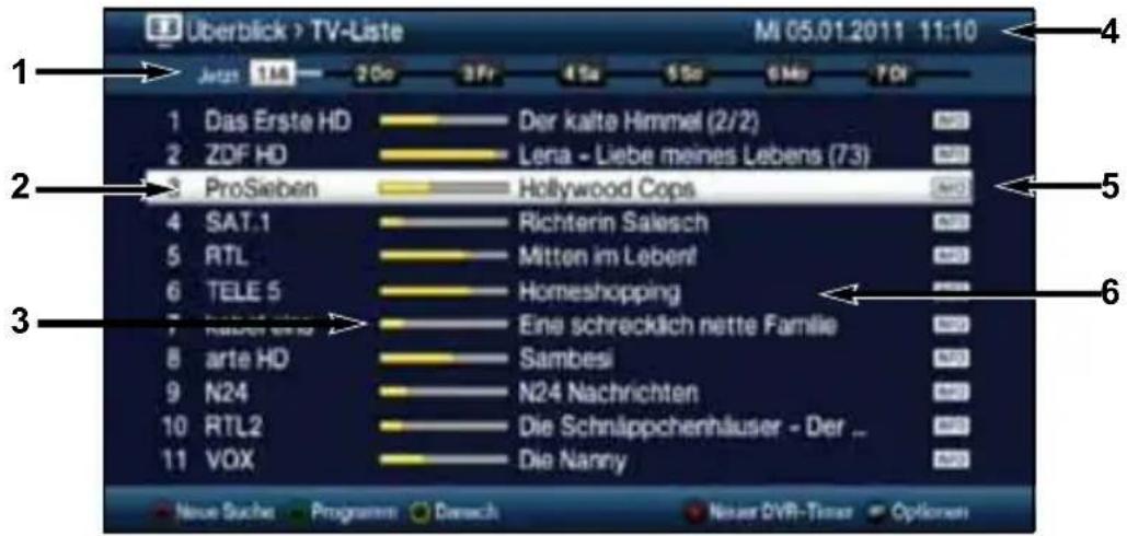 Überblick > TV-Liste MI 05.01.2011 11:10 1 Jetzt 1.4M 2.0m 3.Fr 4.5s 5.5s 6.Mu 7.OI 2 Das Erste HD Der kalte Himmel (2/2) ZDF HD Lena - Liebe meines Lebens (73) ProSieben Hollywood Cops SAT.1 Richterin Salesch RTL Mitten im Lebent TELE 5 Homeshopping Naherone Eine Eine schrecklich nette Familie arte HD Sambesi N24 N24 Nachrichten RTL2 Die Schnäppchenhäuser - Der ... VOX Die Nanny Neue Suche Programm Dasch Neuer DVR-Timer Options