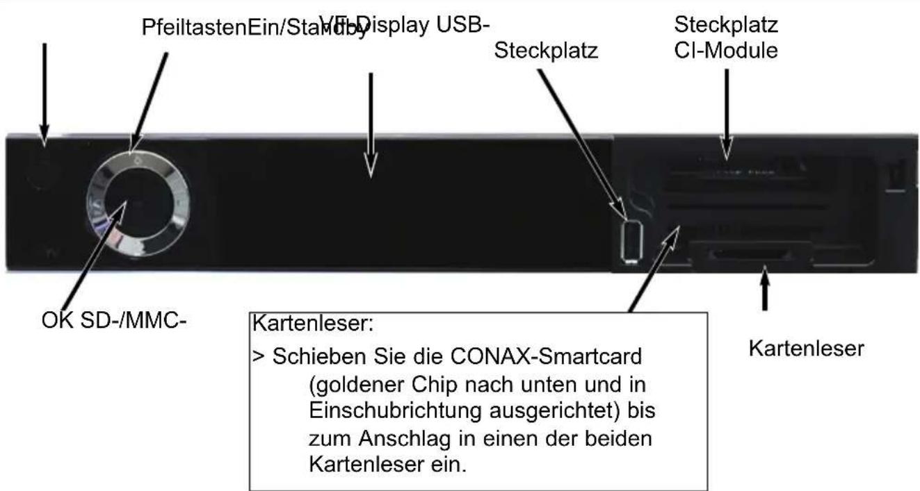 PfeiltastenEin/StandbyDisplay USB- Steckplatz Steckplatz CI-Module OK SD-/MMC- Kartenleser: > Schieben Sie die CONAX-Smartcard (goldener Chip nach unten und in Einschubrichtung ausgerichtet) bis zum Anschlag in einen der beiden Kartenleser ein. Kartenleser