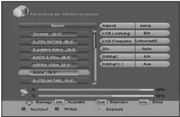 Einstellung der Satelliteenschussel Satell Türkost 42.0° EUTELSATW4 36.0° Eurobird-Astra 28.5° BADR 2,31ku 26.0° ASTRA 1D3A 23.5° Astra 19.2° EUTELSATW2 16.0° Satell LNB Leistung LNB Frequenz 22k DiSEgC DiSEgC1.1 Astra S Q Beweg OK Auswahlt Exit Beenden Info Blind Suchteuf TP/Sat Bearbeit