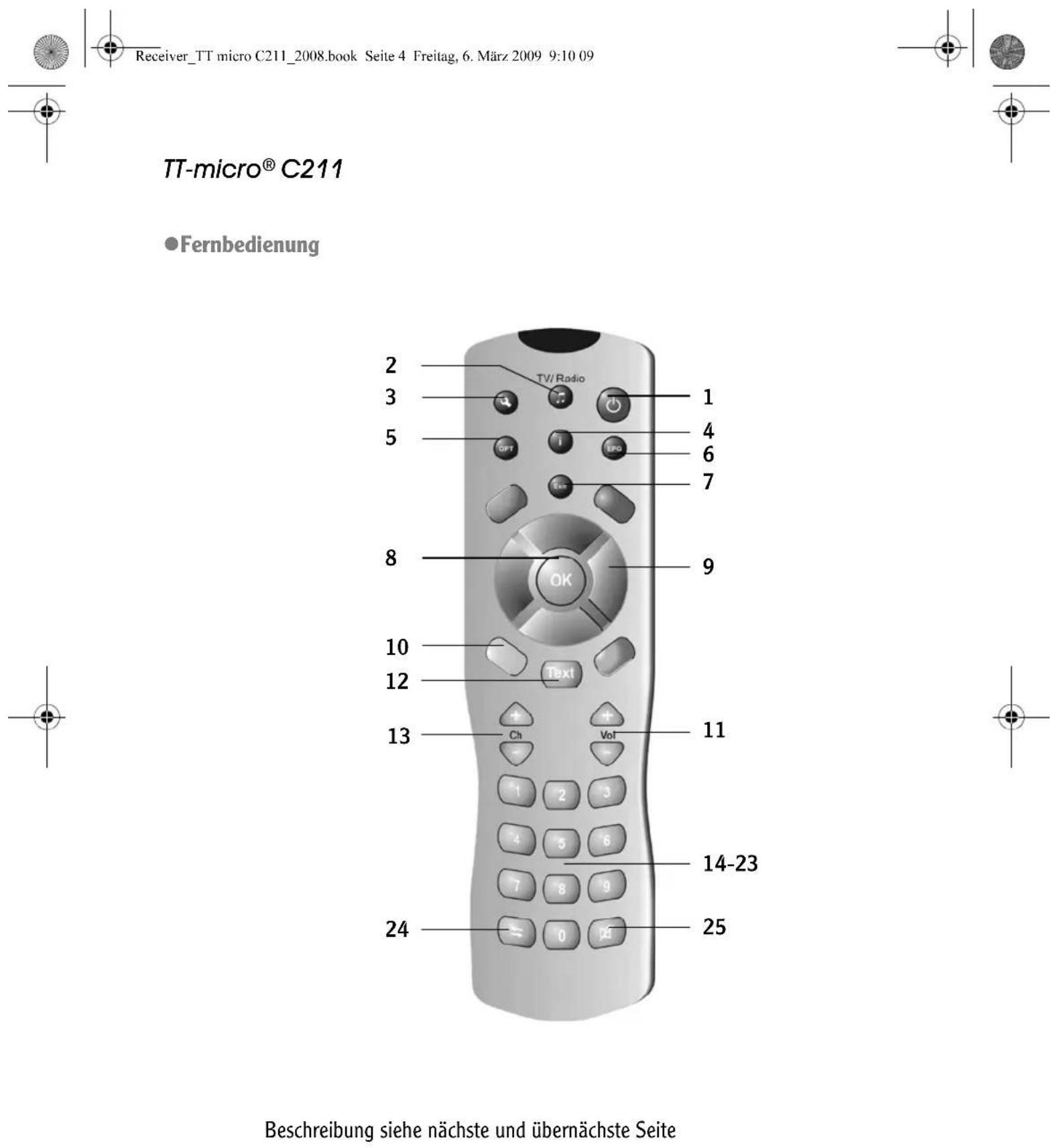 TechnoTrend TT-micro C211 - ●Rückansicht des Receivers - 2