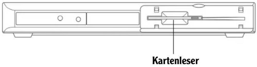 Kartenleser