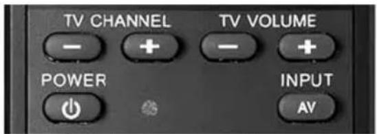 TechnoTrend TT-micro C831 HDTV - • Tasten zur Bedienung eines TV-Gerätes - 1