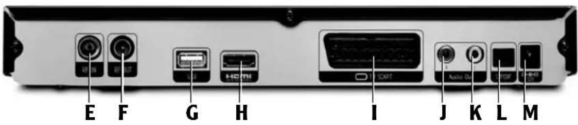 TechnoTrend TT-micro C831 HDTV - • Rückansicht - 1