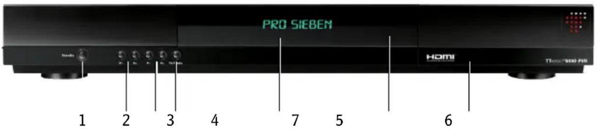 PRO SIEBEN HDMI T1000*5500 PER 1 2 3 4 7 5 6