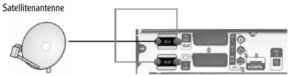 Satellitenantenne