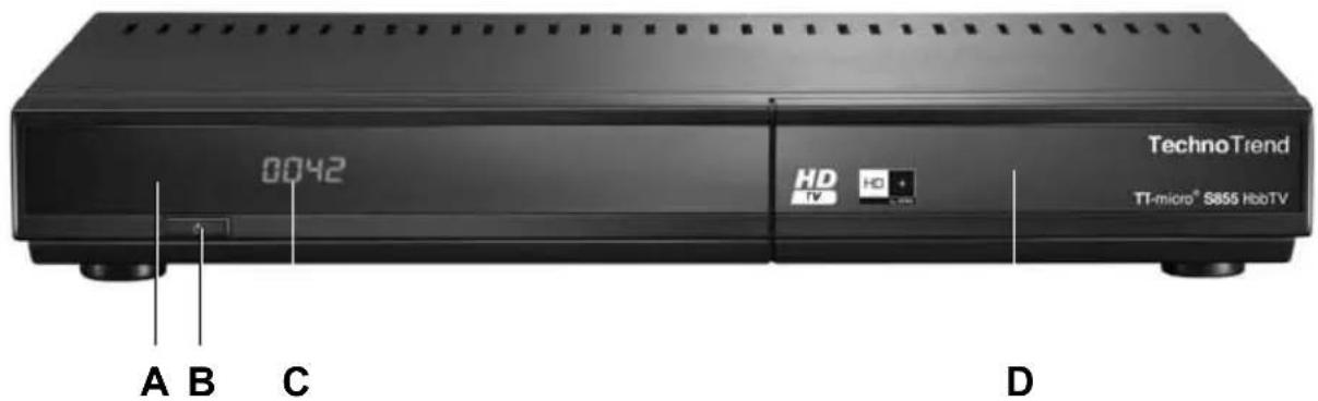 0042 TechnoTrend TT-micro® S855 HbbTV HD TV HD A B C D