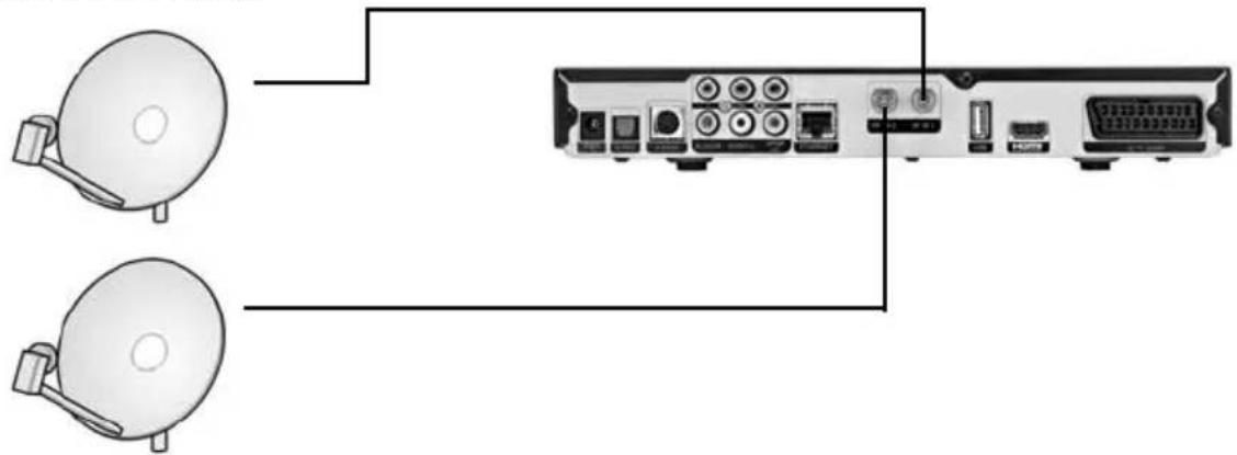 TechnoTrend TT-micro S855 HbbTV - Zwei Satellitenanlagen anschließen - 1