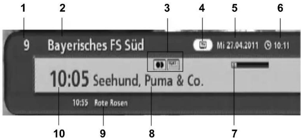 1 2 3 4 5 6 9 Bayerisches FS Süd Mi 27.04.2011 10:11 10:05 Seehund, Puma & Co. 10:55 Rote Rosen 10 9 8 7