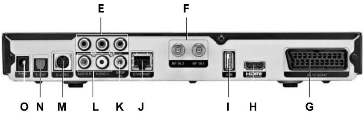 TechnoTrend TT-micro S855 HbbTV - Rückansicht - 1