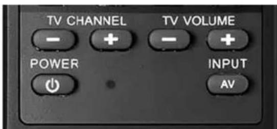 TV CHANNEL POWER + + - + + INPUT AV