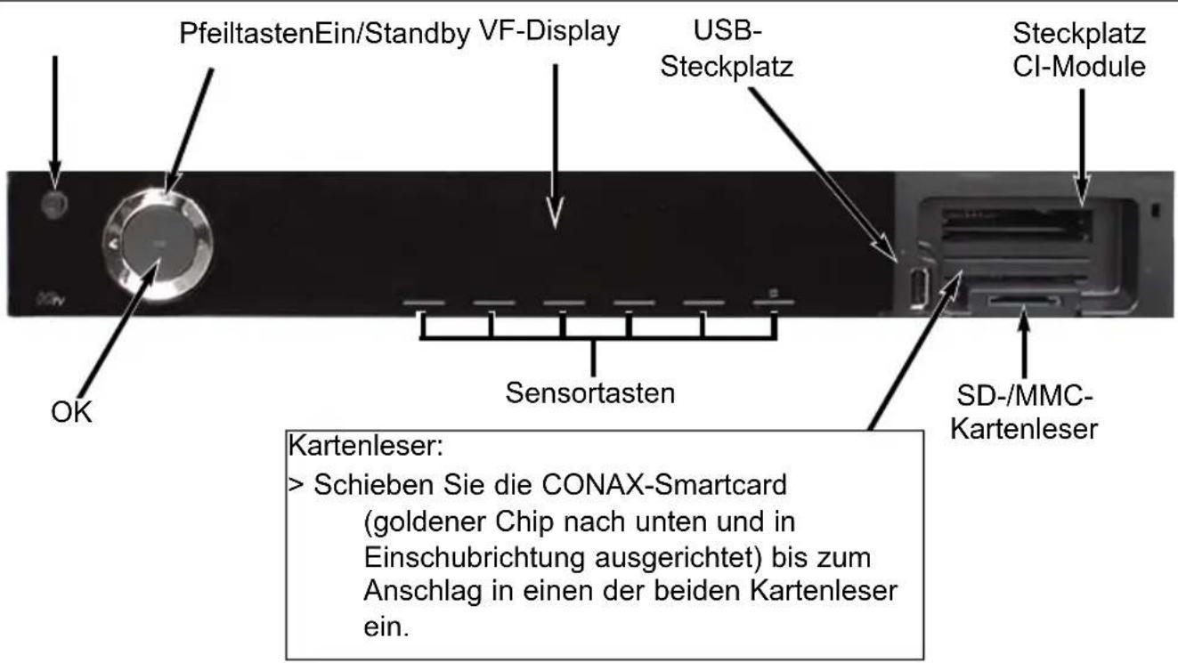 PfeiltastenEin/Standby VF-Display USB- Steckplatz Steckplatz CI-Module OK Sensortasten SD-/MMC- Kartenleser Kartenleser: > Schieben Sie die CONAX-Smartcard (goldener Chip nach unten und in Einschubrichtung ausgerichtet) bis zum Anschlag in einen der beiden Kartenleser ein.