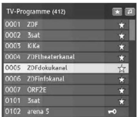 TV-Programme (412) 0001 ZDF 0002 3sat 0003 KiKa 0004 ZDFtheaterkanal 0005 ZDFdokukanal 0006 ZDFinfokanal 0007 ORF2E 0101 3sat 0102 arena 5