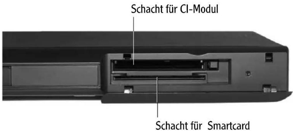 Schacht für CI-Modul Schacht für Smartcard