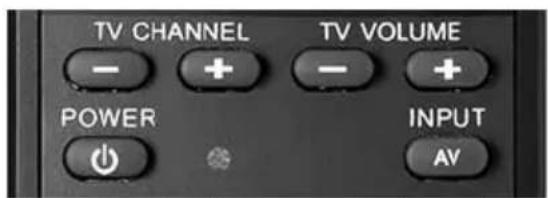 TV CHANNEL POWER + + - + INPUT AV