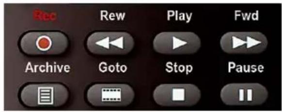 Rec Rew Play Fwd Archive Goto Stop Pause