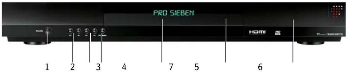 PRO SIEBEN HOMI HD TELEVER 1000 HDTV 1 2 3 4 7 5 6
