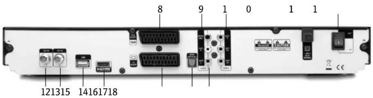 121315 14161718 8 9 1 0 1 1