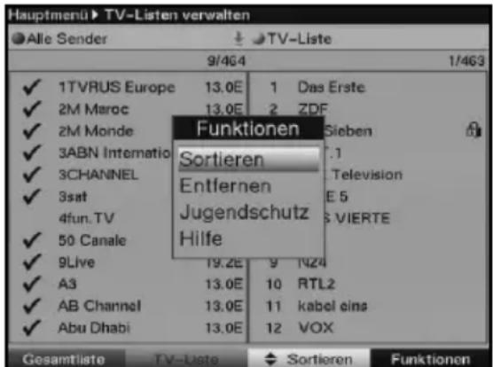Hauptmenü TV-Listen verwalten Alle Sender 9/464 1/463 ✓ 1TVRUS Europe 13.0E 1 Das Erste ✓ 2M Maroc 13.0E 2 ZDF ✓ 2M Monde ✓ 3ABN Internatio ✓ 3CHANNEL ✓ 3sat 4fun.TV ✓ 50 Canale ✓ 9Live 19.2E 9 N24 ✓ A3 13.0E 10 RTL2 ✓ AB Channel 13.0E 11 kabel eins ✓ Abu Dhabi 13.0E 12 VOX Funktionen Sieben Sortieren Entfernen Television Jugendschutz E 5 S VIERTE Hilfe Gesamtliste TV-Liste Sortieren Funktionen