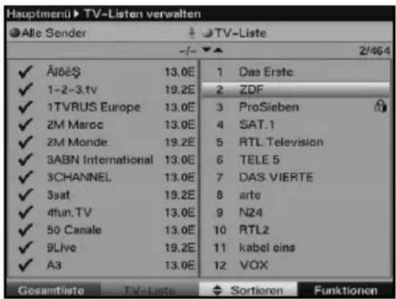 Hauptmenü TV-Listen verwalten Alle Sender TV-Liste 2/464 ✓ ÂRÕES 13.0E 1 Das Erste ✓ 1-2-3.tv 19.2E 2 ZDF ✓ 1TVRUS Europe 13.0E 3 ProSieben ✓ 2M Maroc 13.0E 4 SAT.1 ✓ 2M Monde 19.2E 5 RTL Television ✓ 3ABN International 13.0E 6 TELE 5 ✓ 3CHANNEL 13.0E 7 DAS VIERTE ✓ 3sat 19.2E 8 arte ✓ 4fun.TV 13.0E 9 N24 ✓ 50 Canale 13.0E 10 RTL2 ✓ 9Live 19.2E 11 kabel eins ✓ A3 13.0E 12 VOX Gesamtliste TV-Liste Sortieren Funktionen