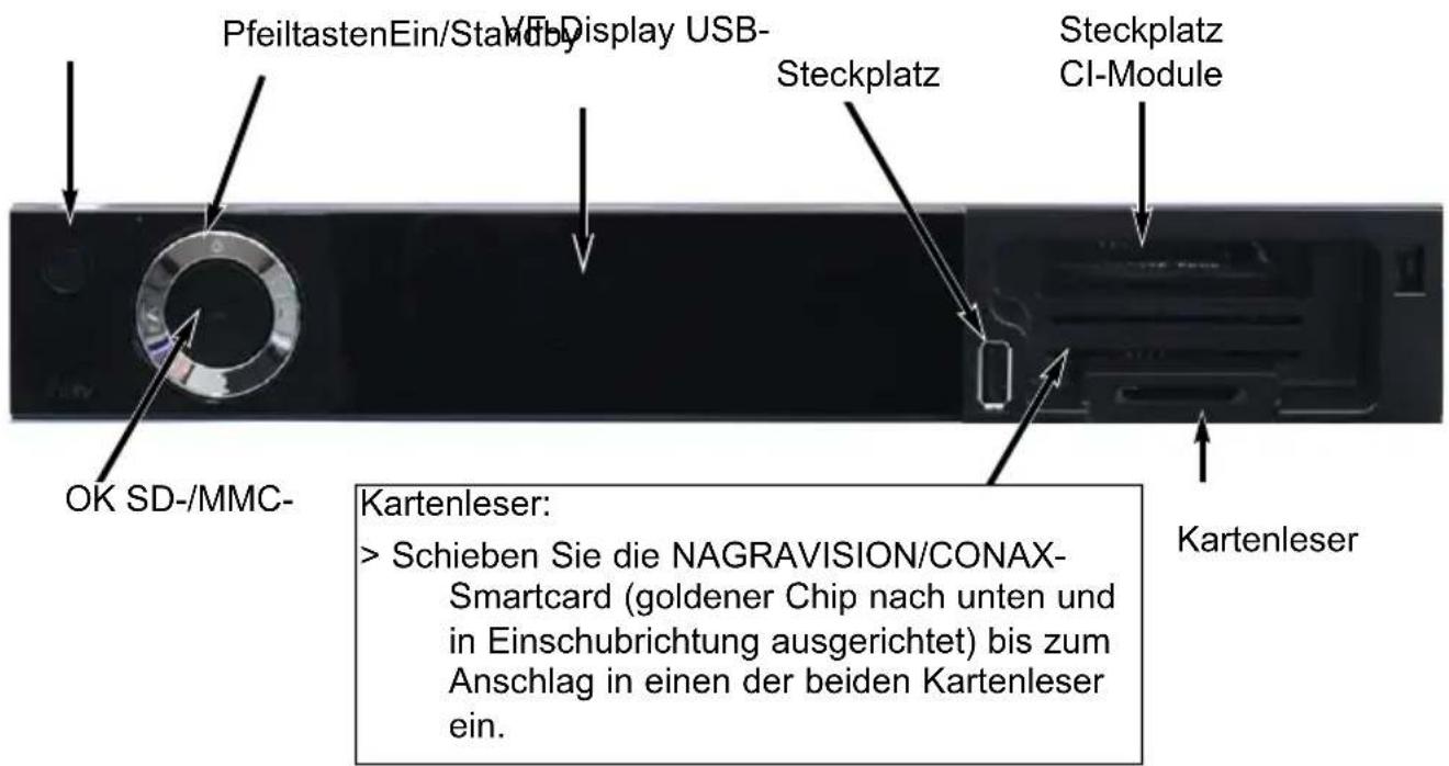 PfeiltastenEin/Standby Display USB- Steckplatz Steckplatz CI-Module OK SD-/MMC- Kartenleser: > Schieben Sie die NAGRAVISION/CONAX- Smartcard (goldener Chip nach unten und in Einschubrichtung ausgerichtet) bis zum Anschlag in einen der beiden Kartenleser ein.