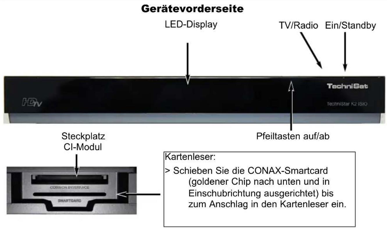 Gerätevorderseite LED-Display TV/Radio Ein/Standby TechniBat TechniStar K2 ISIO Pfeiltasten auf/ab Steckplatz CI-Modul Kartenleser: > Schieben Sie die CONAX-Smartcard (goldener Chip nach unten und in Einschubrichtung ausgerichtet) bis zum Anschlag in den Kartenleser ein. COMMON INTERFACE SMARTCARD