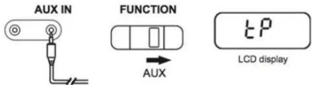 AUX IN FUNCTION AUX tP LCD display
