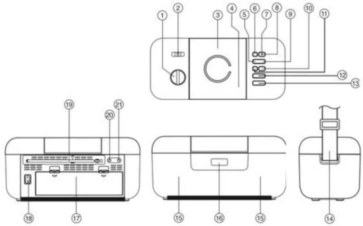 TELEFUNKEN P29 - Inhaltsverzeichnis - 1