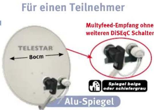 Telestar TD 2210 HD-L - Außenanlagen ASTRA/EUTELSAT-DIGITAL - 1