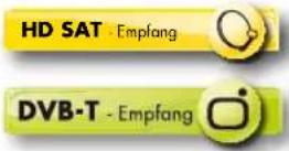 Telestar TD 2210 HD-L - TELESTAR SCR 5/1x8 G und 5/1x8 K - 2