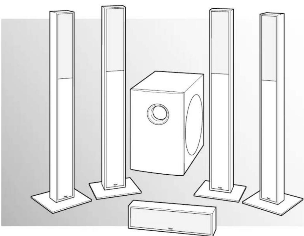 Teufel Columa 200 - Technische Beschreibung und Bedienungsanleitung - 1