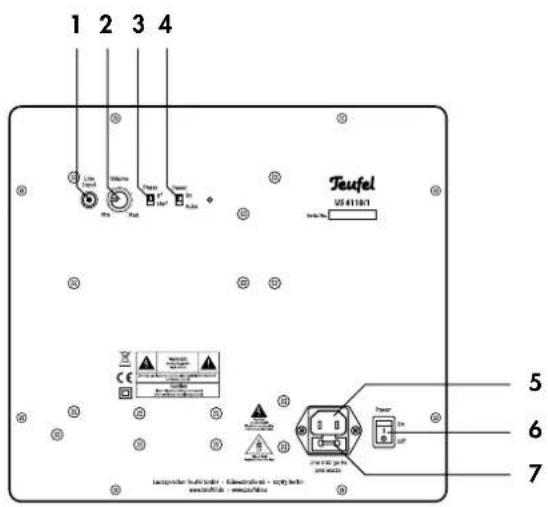 Teufel Columa 300 7.1 Set L - Bedienelemente und Anschlüsse - 1