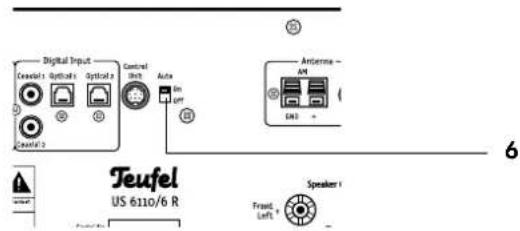 Teufel Columa 300 R Set L - Stummschaltung (Mute) - 2