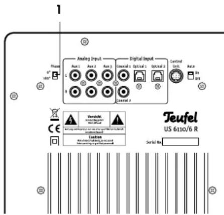 Teufel Columa 300 R Set M - Phase - 2