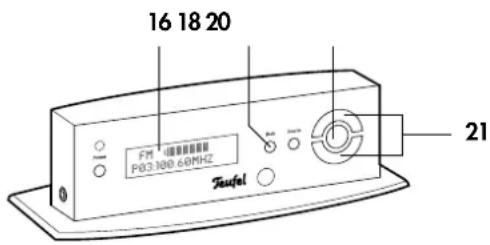 Teufel Columa 300 R Set S - Menü „LEVEL“ - 1