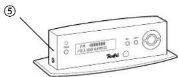 Teufel Columa 300 R Set S - Bedienfeld - 2