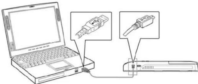 AVISION MiWand 2L Pro - Per USB-Kabel: - 1