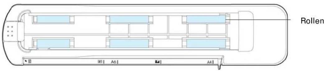 Rollen A6 A4