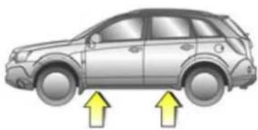 Vauxhall Antara (2007) - Radwechsel - 2