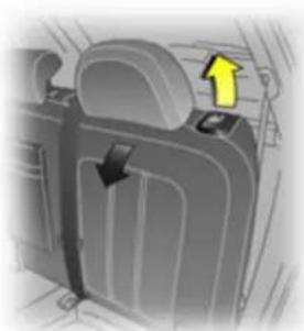 Vauxhall Antara (2007) - ⚠ Warning - 1